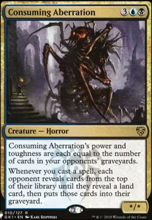 Aberration dévorante