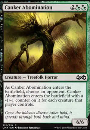 Abomination chancreuse