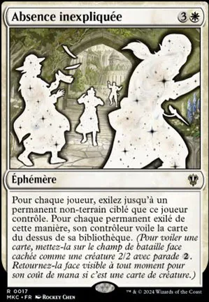 Absence inexpliquée