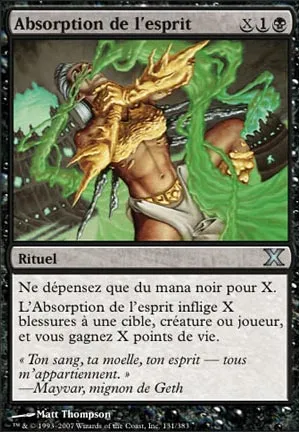 Absorption de l'esprit