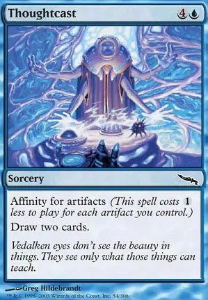 Adjuration des pensées
