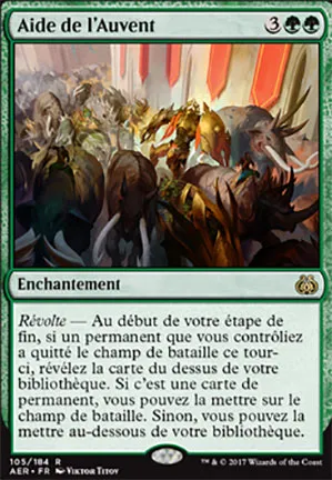 Aide de l'Auvent