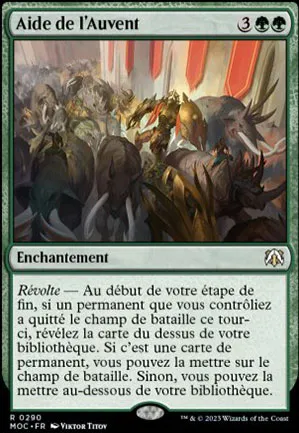 Aide de l'Auvent