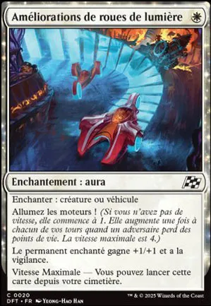 Améliorations de roues de lumière