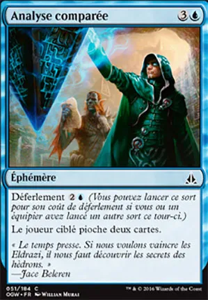 Analyse comparée