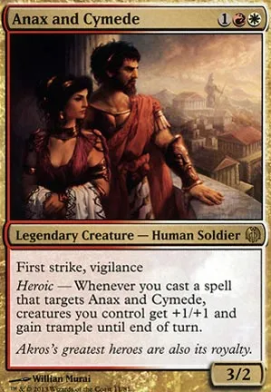 Anax et Cymède