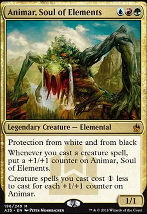 Animar, Âme des éléments