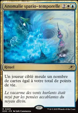 Anomalie spatio-temporelle