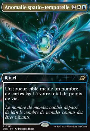 Anomalie spatio-temporelle