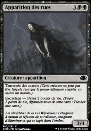Apparition des rues