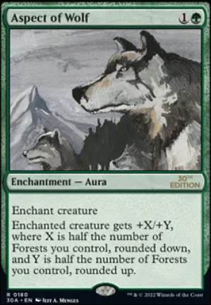 Aspects du loup