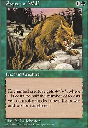 Aspects du loup