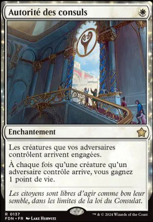 Autorité des consuls