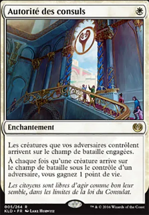 Autorité des consuls