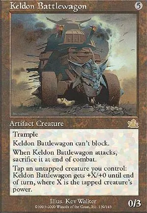 Blindé kelde