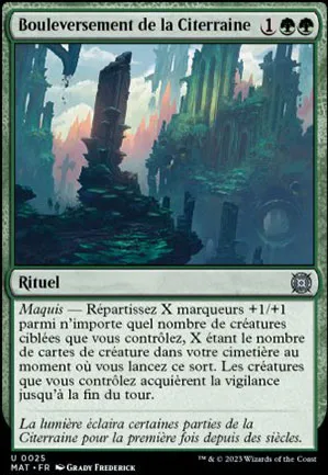 Bouleversement de la Citerraine