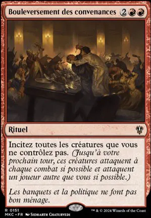 Bouleversement des convenances