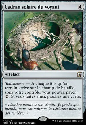 Cadran solaire du voyant