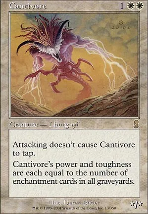 Cantivore