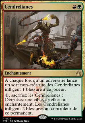 Cendrelianes