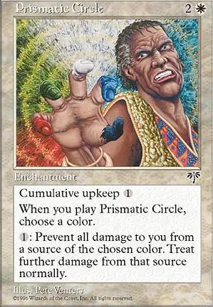 Cercle prismatique