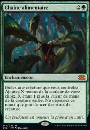 Chaîne alimentaire