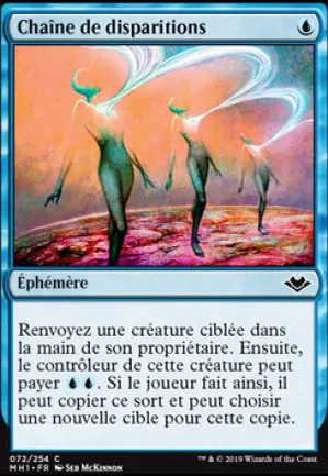 Chaîne de disparitions