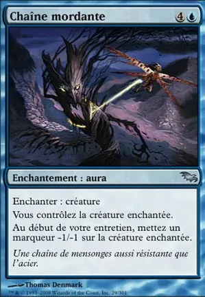 Chaîne mordante
