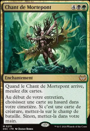 Chant de Mortepont