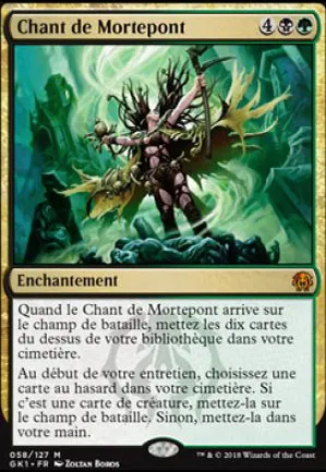 Chant de Mortepont