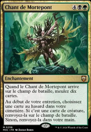 Chant de Mortepont