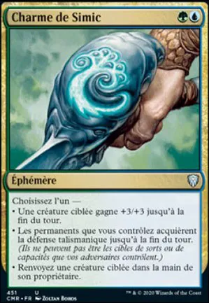 Charme de Simic