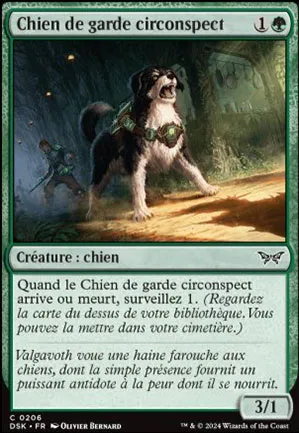 Chien de garde circonspect