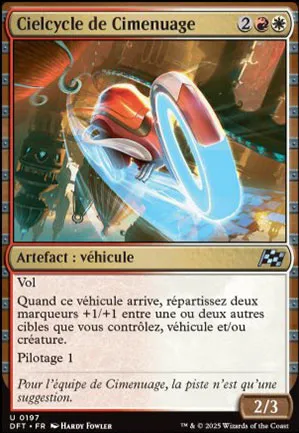 Cielcycle de Cimenuage