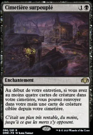 Cimetière surpeuplé
