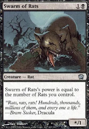 Colonie de rats