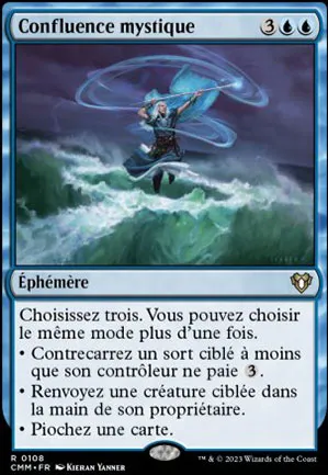 Confluence mystique