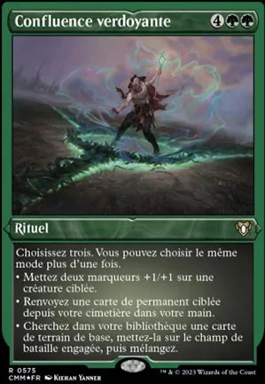 Confluence verdoyante