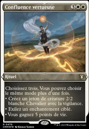 Confluence vertueuse