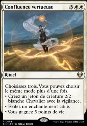 Confluence vertueuse