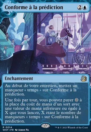 Conforme à la prédiction