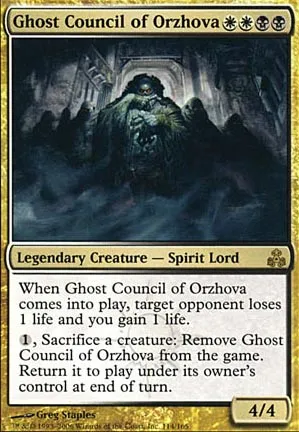 Conseil fantôme d'Orzhova