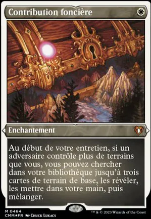 Contribution foncière