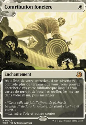 Contribution foncière