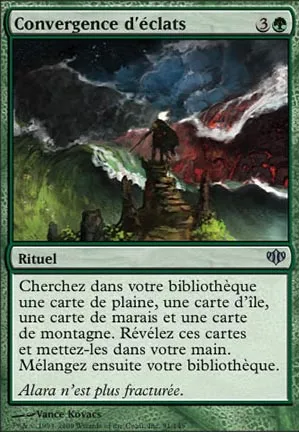 Convergence d'éclats