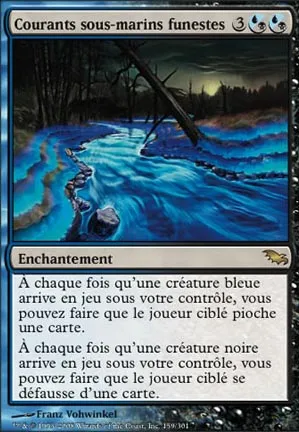 Courants sous-marins funestes