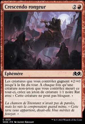 Crescendo rongeur