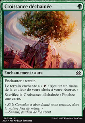 Croissance déchaînée