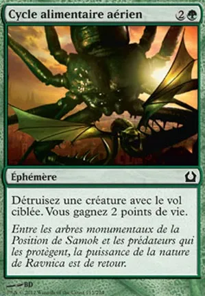 Cycle alimentaire aérien