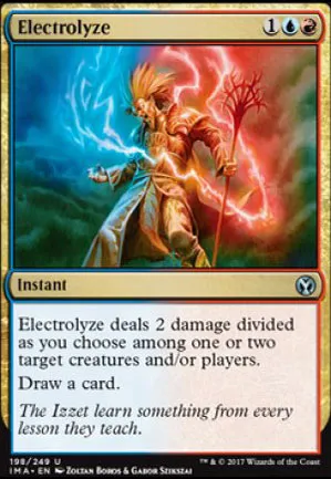Électrolyse